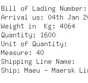 USA Importers of collar - Kohl S Department Stores Inc