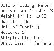 USA Importers of comb - Central Purchasing Inc