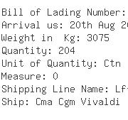 USA Importers of comb - Carrand Companies Inc