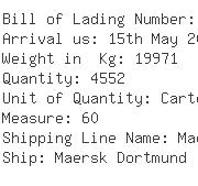 USA Importers of comb - Dhl Global Forwarding