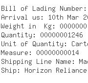 USA Importers of combed cotton - Wal-mart Stores Inc