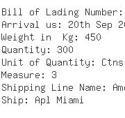 USA Importers of combed cotton - Kohl S Department Stores Inc