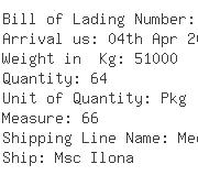 USA Importers of combine - Pudong Trans Usa Inc
