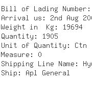USA Importers of communication cable - Keystone Wire  &  Cable