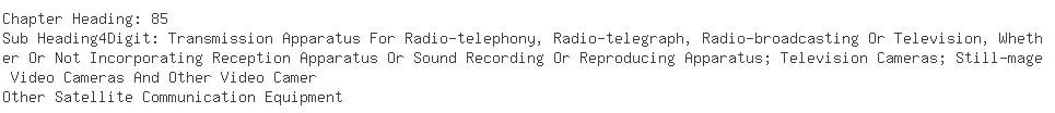 Indian Importers of communication equipment - Essel Shyam Technologies Ltd