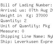 USA Importers of commutator - Dhl Global Forwarding