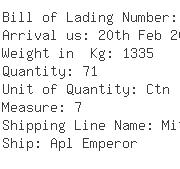 USA Importers of compact disc - Alpine Electronics Manufacturing Of