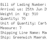 USA Importers of compass - Wal-mart Stores Inc