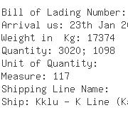 USA Importers of compass - Winplus North America Inc