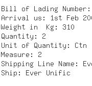 USA Importers of component electrical - Hi-lex Controls Inc Hudson