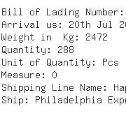 USA Importers of compression spring - Dhl Global Forwarding