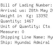 USA Importers of compressor piston - Expeditors Intl-sea