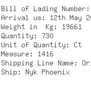 USA Importers of compressor - Bnx Shipping Chicago Inc