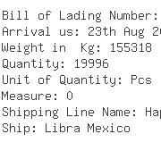 USA Importers of compressor - Dhl Global Forwarding-cvg