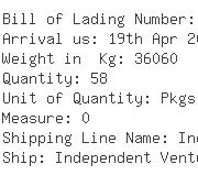 USA Importers of compressor valve - Emerson Climate Technologies