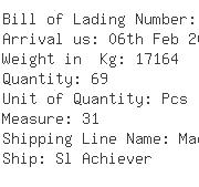 USA Importers of compressor valve - Kuehne Nagel De Mexico S De R