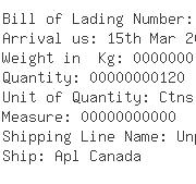 USA Importers of compressor valve - Sanden International Usa