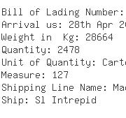 USA Importers of computer cable - Topocean Consolidation Service La