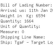 USA Importers of computer cable - Monster Cable