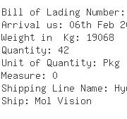 USA Importers of con rod - Abx Logistics Usa Inc