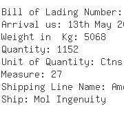 USA Importers of con rod - Tri-net Logistics Management Inc