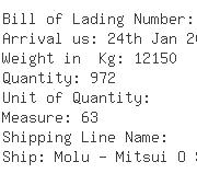 USA Importers of con rod - Premium Surge