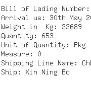 USA Importers of con rod - Rich Shipping Usa Inc 1055