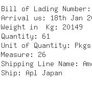 USA Importers of con rod - Transmark Sales Llc