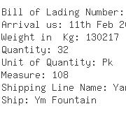 USA Importers of con rod - Transways Logistics International