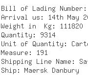 USA Importers of con rod - Nissan Trading Corp Usa