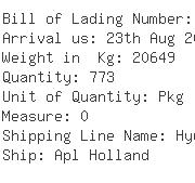 USA Importers of con rod - Panda Logistics Usa Inc