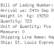 USA Importers of concrete - Basf Construction Polymers Inc