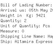 USA Importers of condenser - Johnson Controls System  & 