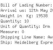 USA Importers of conductor - Priority Wire  &  Cable