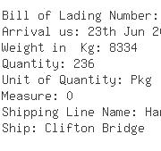 USA Importers of connecting rod - New Wave Logistics Usa Inc