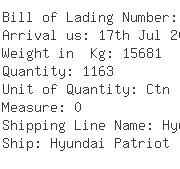 USA Importers of connector part - Fedex Trade Networks Transport  & 