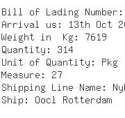 USA Importers of connector part - People  &  Logistics America Inc