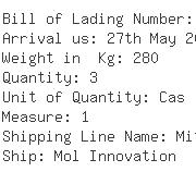 USA Importers of connector part - Koyo Corporation Of Usa