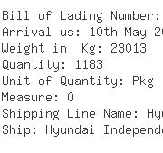 USA Importers of connector - Cds Overseas Inc - Los Angeles