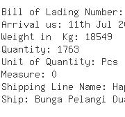 USA Importers of connector - China Container Line Ltd