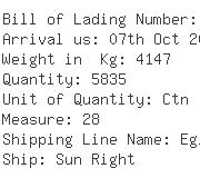 USA Importers of connector - China Container Line Ltd New York