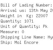 USA Importers of connector - De Well La Container Shipping