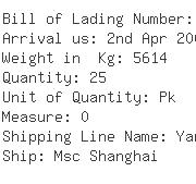 USA Importers of connector - Dhl Danzas Air  &  Ocean