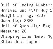 USA Importers of connector - Dhl Global Forwarding