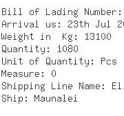 USA Importers of connector - Broadband Products Inc