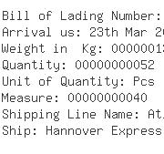 USA Importers of connector - Ego North America Inc