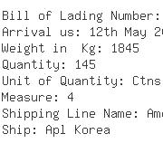 USA Importers of connector - Emerson Network Power Importer