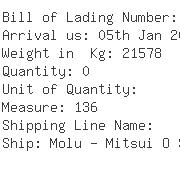 USA Importers of connector - Amsino Intl Inc