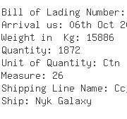 USA Importers of connectors - Bridgeport Fittings Inc