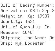 USA Importers of connectors - Nmc Logistics International Inc